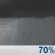 Friday Night: Showers likely and possibly a thunderstorm before 2am, then scattered showers and thunderstorms after 2am.  Mostly cloudy, with a low around 77. Southwest wind around 6 mph becoming east southeast after midnight.  Chance of precipitation is 70%. New rainfall amounts of less than a tenth of an inch, except higher amounts possible in thunderstorms. 